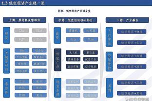 曼城狂喜？19岁萨维奥身价连续飙升达4000万欧，今夏将加盟曼城