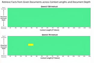 ?米切尔37+6 范弗里特27+8+17 骑士8人上双加时力克火箭